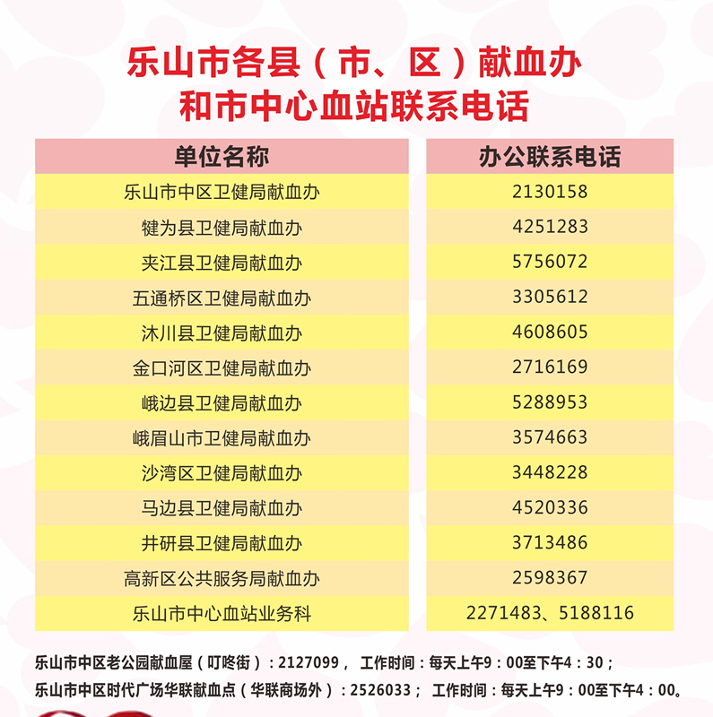 献血展板(13)_副本.jpg